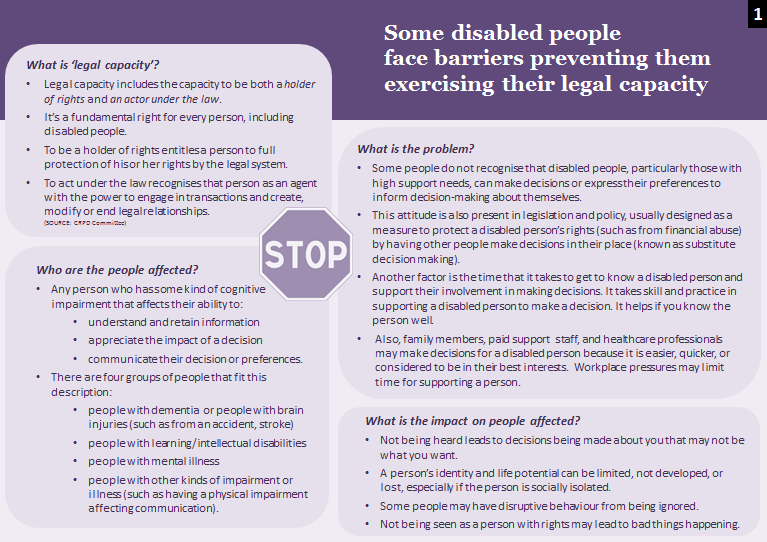 Handout slide 2: Some disabled people face barriers in their legal capacity