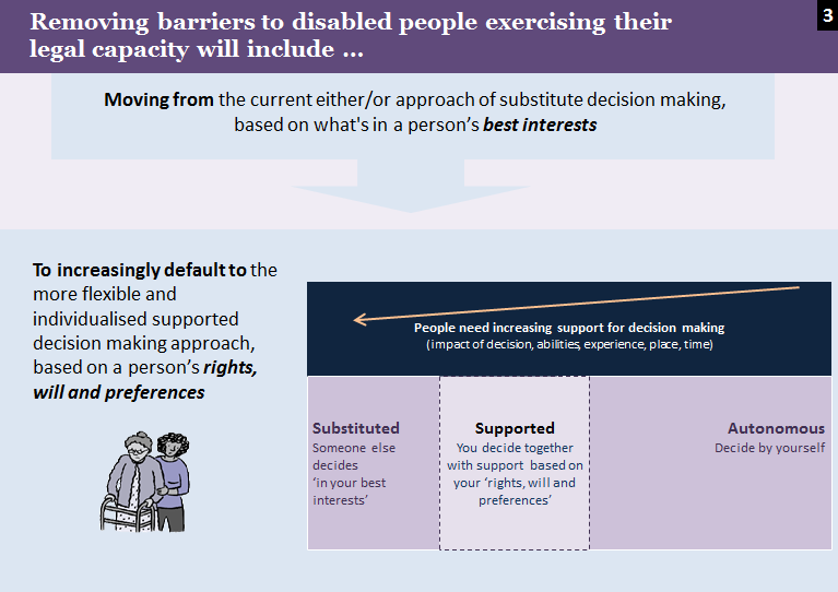 Handout slide 3 -Removing barriers will include